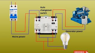 Automatic Changeover Switch for Generator  Automatic Transfer Switch Electricalgenius [upl. by Fanni]