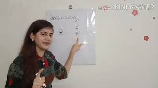 Concurrency in Operating System in HindiUnit2Part2SU Lectures [upl. by Esital]