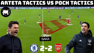 Tactical Analysis  Chelsea 22 Arsenal  Artetas In Game Adjustments Explained [upl. by Melany]