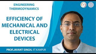 Efficiency of mechanical and electrical devices [upl. by Bruell684]