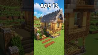 Minecraft Building At Different Ages🤔 shorts [upl. by Derfnam]