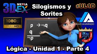 Video Clase Virtual  Lógica Unidad 1  Parte 4 [upl. by April]