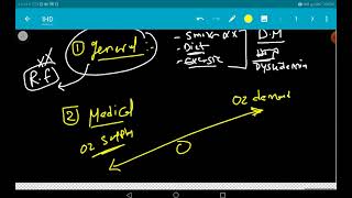 Ischemic Heart Disease part 2  Mohamed Idris [upl. by Deerc]