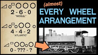 EVERY Steam Loco Wheel Arrangement and why in 20 minutes  Railroad 101 [upl. by Karrie774]