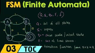 Finite State Machine Finite Automata [upl. by Frederico]