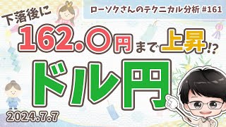 【円安継続】ドル円 最新 予想！今週は狙いどき！？【FX ローソクさんのテクニカル分析 161】 [upl. by Astrahan331]