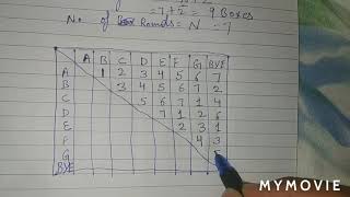 League Tournament fixtureTabular MethodOdd [upl. by Atisusej]