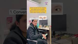 Major reflexes during near work optometryreels optometry optometrists education [upl. by Hannej]