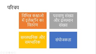 परमाणु की संरचना Structure of an Atom  भाग २  कक्षा 9 विज्ञान Class 9 Science  Hindi [upl. by Nelyak]