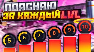 Поясняю за каждый LVL FACEIT Как апнуть 10 lvl faceit в 2022 году [upl. by Deckert908]