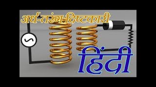 Half Wave Rectifier अर्धतरंग दिष्टकारी in Hindi [upl. by Azelea440]