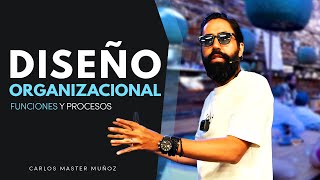 DISEÑO ORGANIZACIONAL Define funciones y procesos claros  Carlos Master Muñoz [upl. by Lasser]