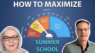 How to Maximize Summer School [upl. by Roanna508]