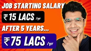 7 Highest Paying Jobs In India  Best Career Options  College Students  Ayushman Pandita Hindi [upl. by Schuyler]