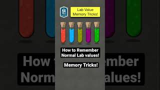 How to Remember Normal Lab Values Nursing NCLEX Made Easy [upl. by Ivan566]