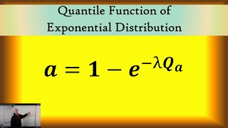 Quantile Function of Exponential Distribution [upl. by Nivi]