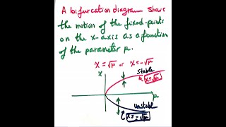 Lec 23 624 Math Bifurcation theory [upl. by Ecirtnas]