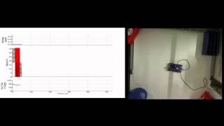 Conditioned behavior in a robot controlled by a spiking neural network [upl. by Nivlak]