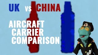 UK vs China Aircraft carrier comparison [upl. by Hakceber]