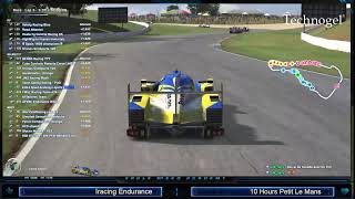 10 Hours Petit Le Mans  Road Atlanta [upl. by Armalla896]