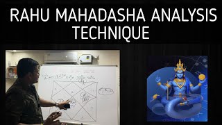 Rahu Mahadasha  100 accuracy method  analysis rahumahadasha [upl. by Macrae]