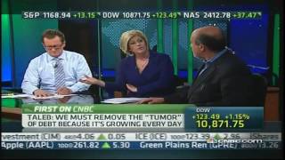 Nassim Nicholas Taleb CNBC May 12 2010 [upl. by Nirrac]