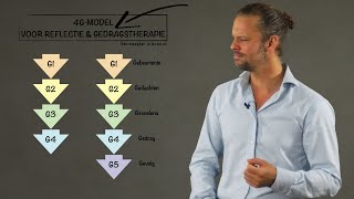 4G en 5Gmodel voor reflectie en gedragstherapie  Orde houden en klassenmanagement Deel 7 [upl. by Post]