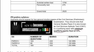 IFS EXAMINATION INDIAN FOREIGN SERVICE HOW TO CRACK EXAM ELIGIBILITY  QUALIFICATION DATE STANDARD [upl. by Hsetirp]