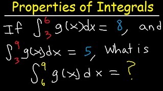 Properties of Definite Integrals  Basic Overview [upl. by Royo]