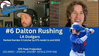 Dalton Rushing Prospect Breakdown [upl. by Haimaj48]