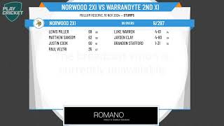 Norwood 2XI v Warrandyte 2nd XI [upl. by Sand469]