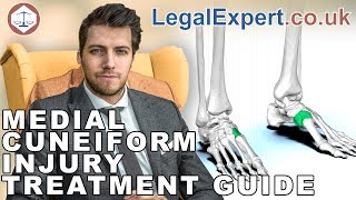 Medial Cuneiform Injury Treatment Guide  2021  UK [upl. by Arutek]