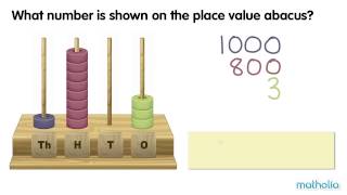 Place Value  Abacus [upl. by Derman]