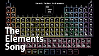 Periodic Table of Elements Song  All 118 Elements [upl. by Caras]