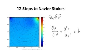 12 Steps to NavierStokes  Step 10 Poisson Equation [upl. by Refinnaj]