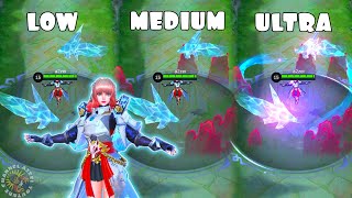 Guinevere Psion of Tomorrow Legendary Skin Effects in Different Graphics Settings  MLBB [upl. by Akemeuwkuhc]