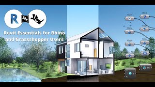 Rhino Inside Revit install [upl. by Arabella]