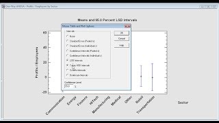 Analysis of Variance Webinar by Statgraphics [upl. by Frankel]