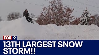 Minnesota weather 13th largest snowstorm on record [upl. by Susumu178]