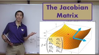 The Jacobian Matrix [upl. by Jar]