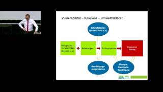 Neurobiologie affektiver Störungen  Wintersemester 201617 [upl. by Leirbaj673]