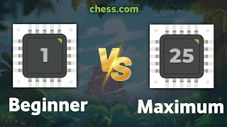 chesscom Beginner vs Maximum chessbd club chess chesscom [upl. by Cyrille]