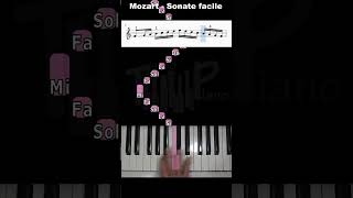 Comment jouer au piano la quotSonate facilequot de Mozart avec partitionpianotutorial mozartpartition [upl. by Manon91]