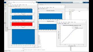 Polar Code implementation Matlab  Frequency Selective Fading Channel  BER Performance [upl. by Breger743]