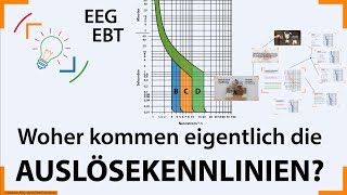 Leitungsschutzschalter 2  Woher kommt eigentlich die AUSLÖSEKENNLINIE  Elektroniker EBTampEEG [upl. by Corso]