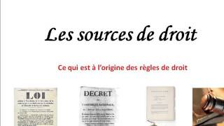 Les sources du droit et les branches du droit [upl. by Amoakuh]