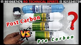 Difference Between Pre And Post Carbon Filter Of RO Water PurifierBest RO Filters [upl. by Japha476]