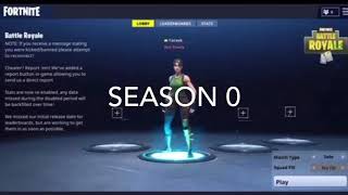 Fortnite Chapter 1 Theme Songs Season 110 [upl. by Yekcim]