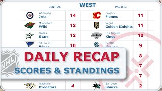 NHL Scores Oct 9  Standings Schedule  202425 [upl. by Hamimej]