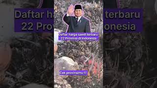 Daftar harga sawit terbaru seluruh Indonesia  November 2024 [upl. by Aneg]